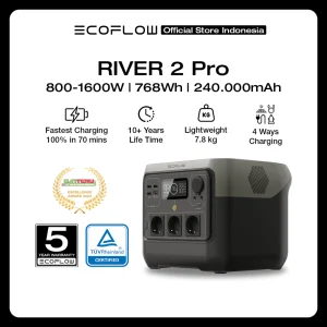 EcoFlow RIVER 2 Pro